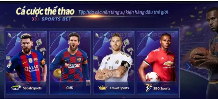 KU Sports – Nền Tảng Cá Cược Thể Thao Đẳng Cấp Ku Casino